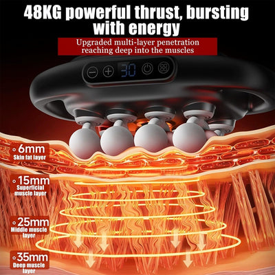 OmniRelief Deep Tissue Massager