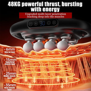 OmniRelief Deep Tissue Massager