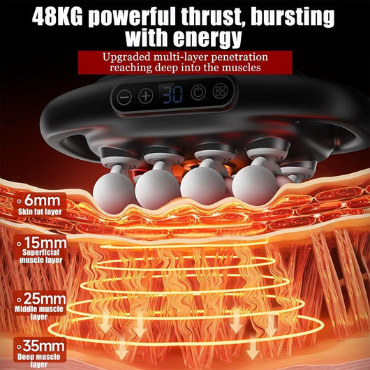 OmniRelief Deep Tissue Massager